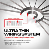 Winmau Blade 6 Triple Core Dartboard-Official Board of The PDC