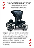 Turn of the Century Motor Cars