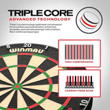Summer Dart Bundle - Deluxe Package