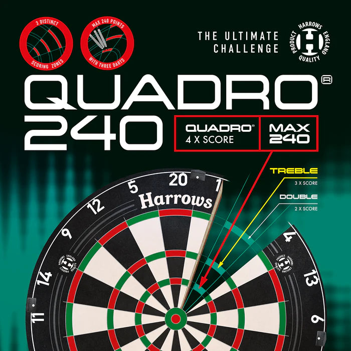Harrows Quadro 240 Dartboard – Toronto Darts & Games
