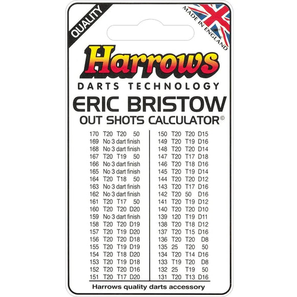 Eric Bristows Checkout Table