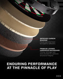 Winmau Blade X Dartboard Pre Order