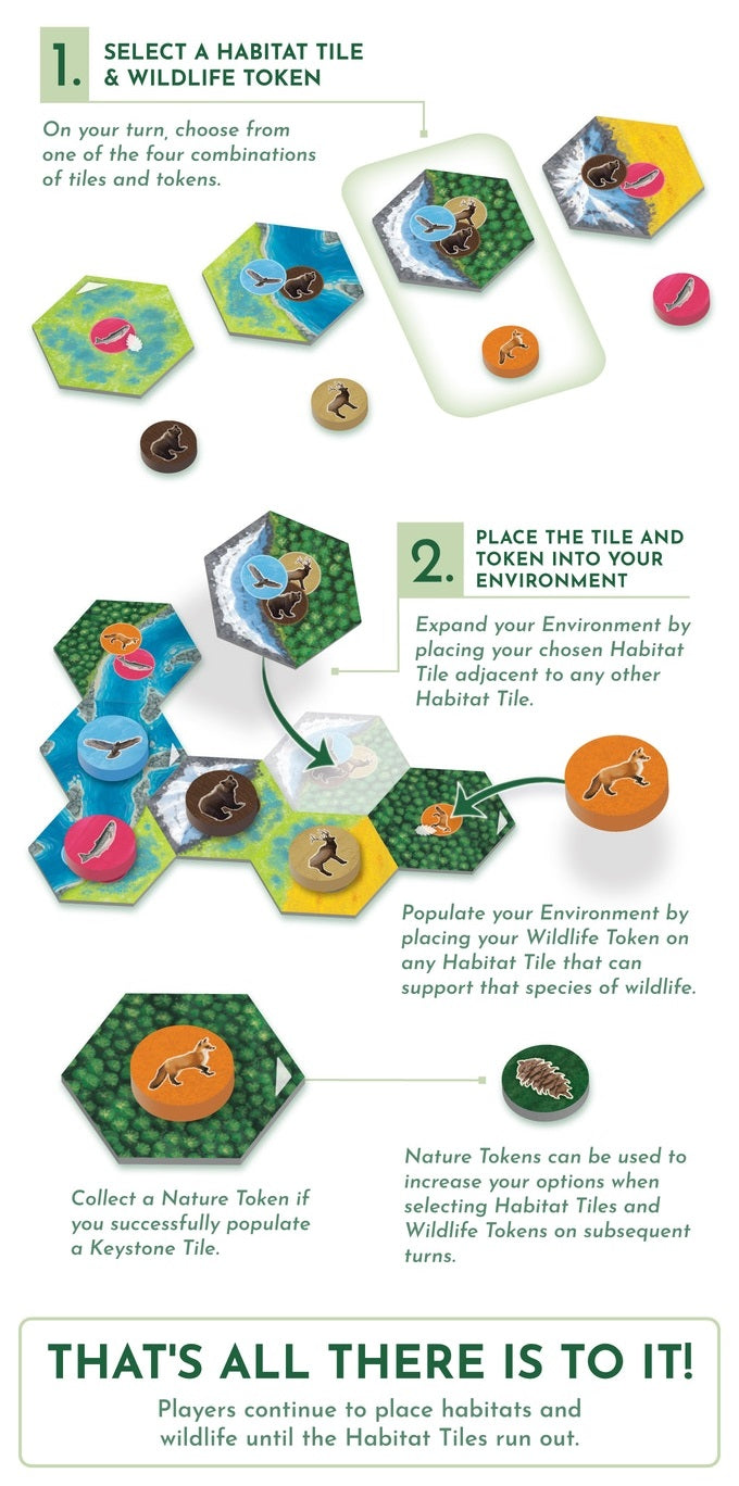 Cascadia – Toronto Darts Games